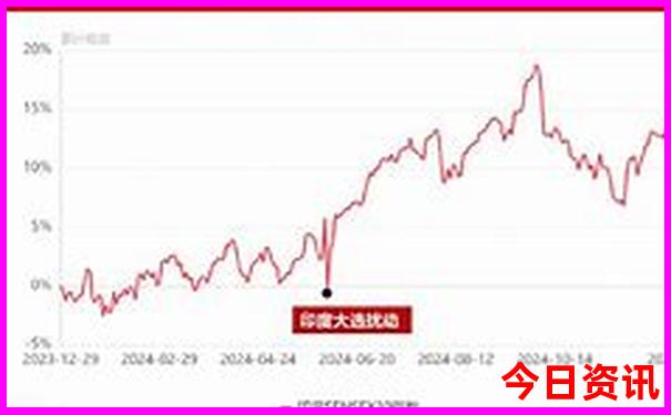 东阳周边的游玩景点推荐